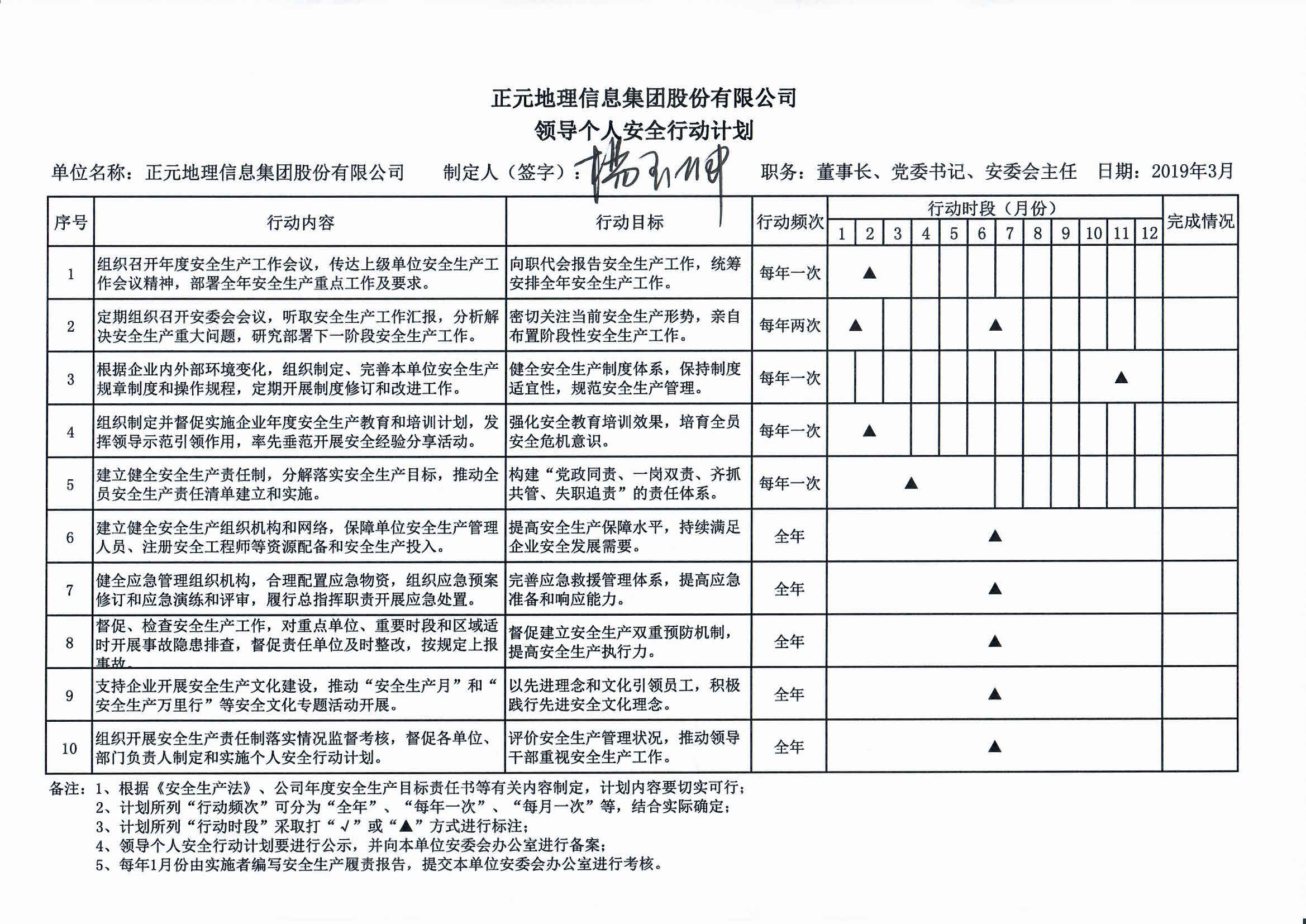 董事长个人安全行动计划.jpg